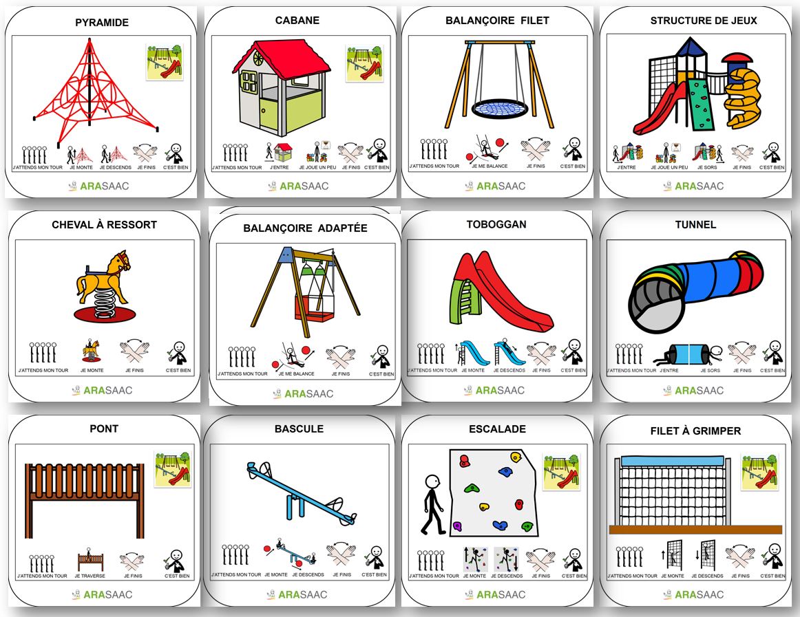 Plaques de signalisations inclusives pour aires de jeux enfants - Badajoz FR